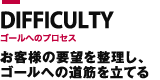 DIFFICULTY お客様の要望を整理し、ゴールへの道筋を立てる